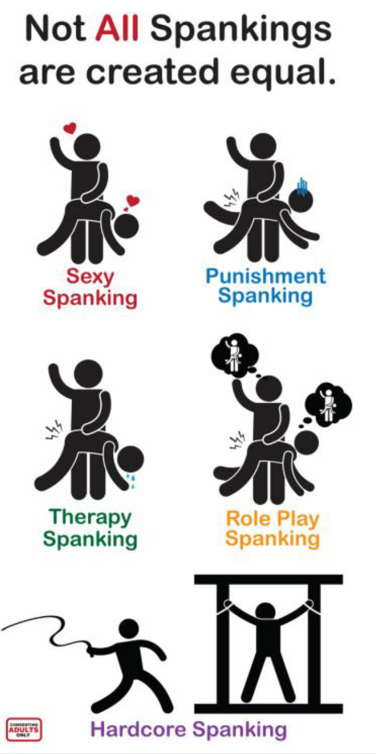 Bdsm spanking positions